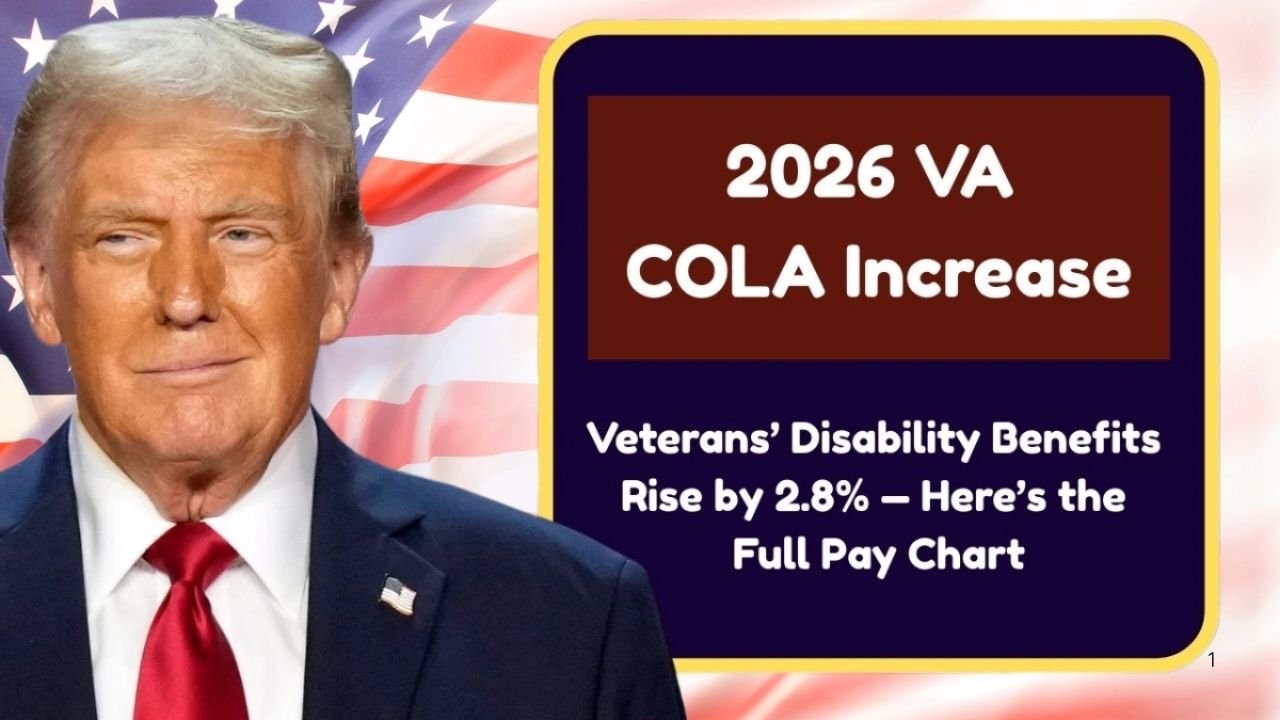 VA Disability Pay Increase 2026: New Rates, Eligibility, and Full Payment Schedule Explained